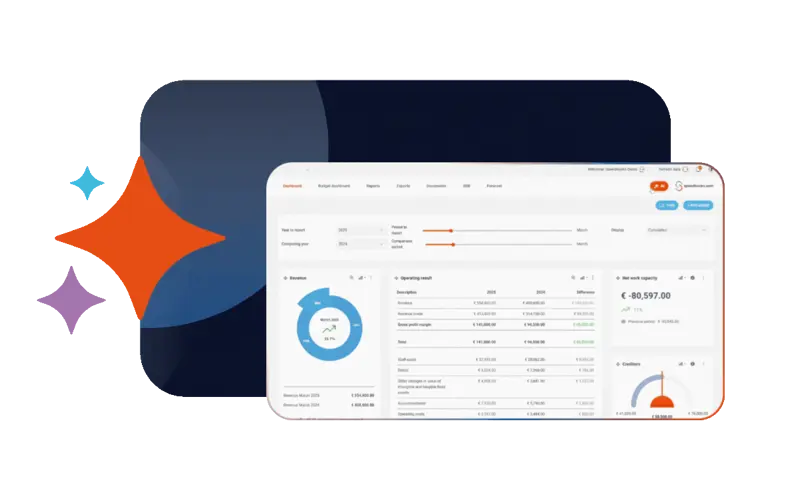 Speedbooks AI-assistant introductie